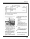 Installation, Operation & Service Manual - (page 113)