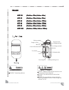Installation manual - (page 2)
