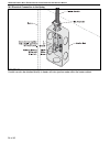 Installation, operation & service manual - (page 32)