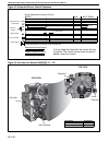 Installation, operation & service manual - (page 34)