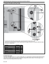 Installation, operation & service manual - (page 48)