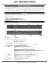 User's Operation Manual - (page 2)