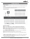 User's Operation Manual - (page 3)