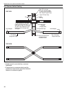 Installation, Operation & Service Manual - (page 42)