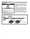 Installation, Operation & Service Manual - (page 46)