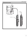 Installation, Operation & Service Manual - (page 55)