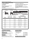 Installation, Operation & Service Manual - (page 58)