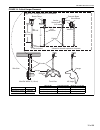 Installation, Operation & Service Manual - (page 21)