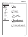 Installation, Operation & Service Manual - (page 23)