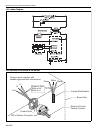 Installation, Operation & Service Manual - (page 52)