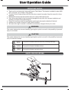 User's operation manual - (page 2)