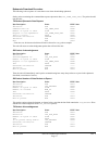 Technical Specifications - (page 31)