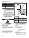 Installation & operation manual - (page 40)