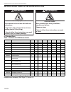 Installation & operation manual - (page 20)