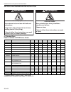 Installation & operation manual - (page 36)