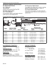 Installation & operation manual - (page 94)