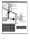 Installation, operation & service manual - (page 24)