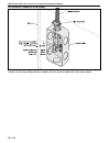 Installation, operation & service manual - (page 36)