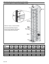Installation, operation & service manual - (page 56)