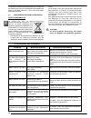Instructions For Use And Maintenance Manual - (page 20)