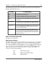 Installation And User Manual - (page 109)