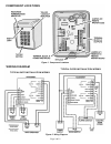Installation And Programming Instructions - (page 3)