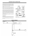 Parts & Operating Manual - (page 3)