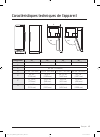 Installation Instructions Manual - (page 135)