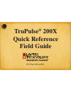 Quick Reference Field Manual - (page 1)