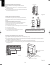 Technical Data & Service Manual - (page 32)
