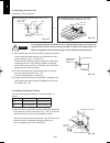 Technical Data & Service Manual - (page 46)