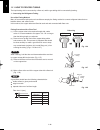 Technical Data & Service Manual - (page 48)