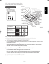 Technical Data & Service Manual - (page 71)
