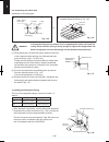 Technical Data & Service Manual - (page 72)