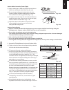 Technical Data & Service Manual - (page 75)