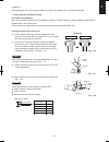 Technical Data & Service Manual - (page 77)