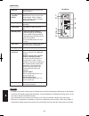 Technical Data & Service Manual - (page 184)