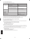 Technical Data & Service Manual - (page 190)