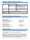 Installation & Network Connection Manual - (page 64)