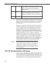 Instruction Manual - (page 470)