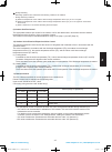 Technical Data & Service Manual - (page 145)