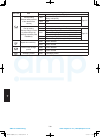 Technical Data & Service Manual - (page 214)