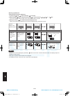 Technical Data & Service Manual - (page 238)