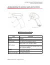 Product Reference Manual - (page 12)