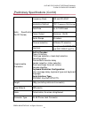 Product Reference Manual - (page 70)