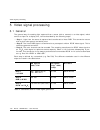 User Manual - (page 150)