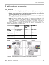 User Manual - (page 91)