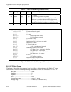 Installation Manual - (page 120)