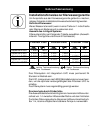 Directions For Use Manual - (page 9)