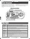 Owner's Manual - (page 96)